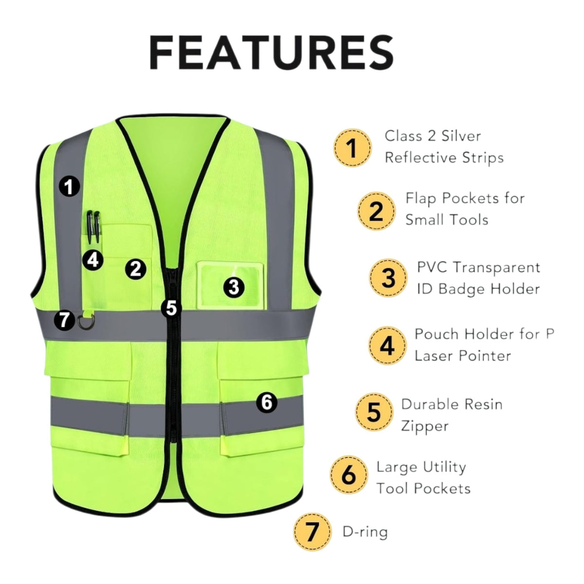 Custom Safety vest Features